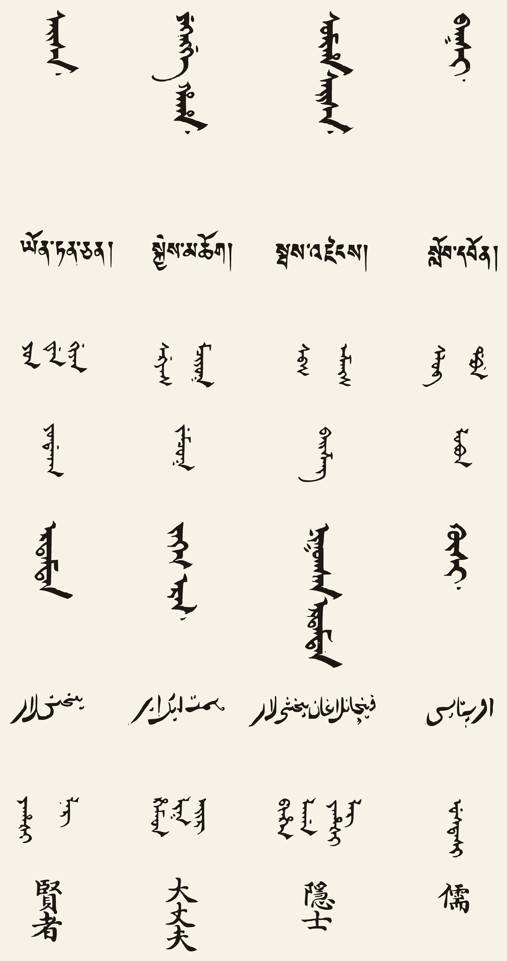 Page from the Qing Pentaglot Dictionary, with Manchu, Tibetan, Mongolian, Chaghatai and Chinese entries
