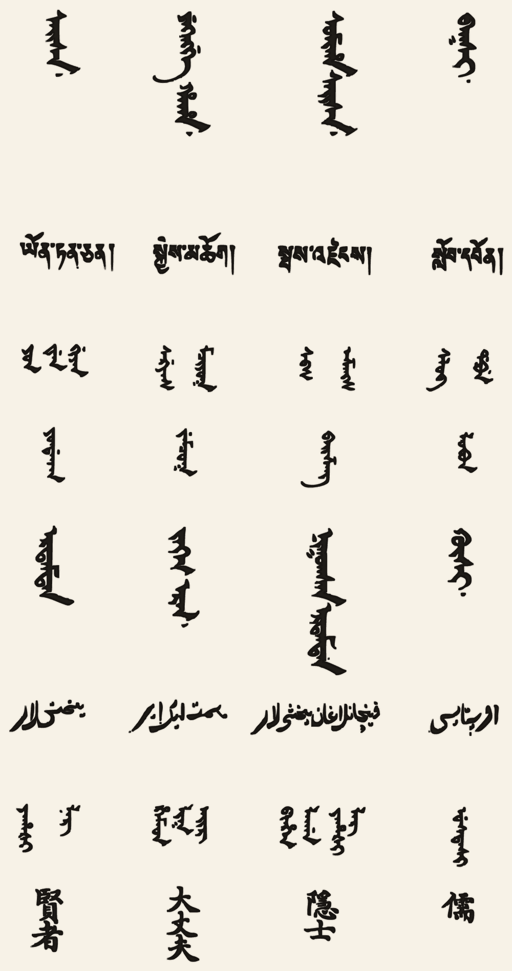 Page from the Qing Pentaglot Dictionary, with Manchu, Tibetan, Mongolian, Chaghatai and Chinese entries